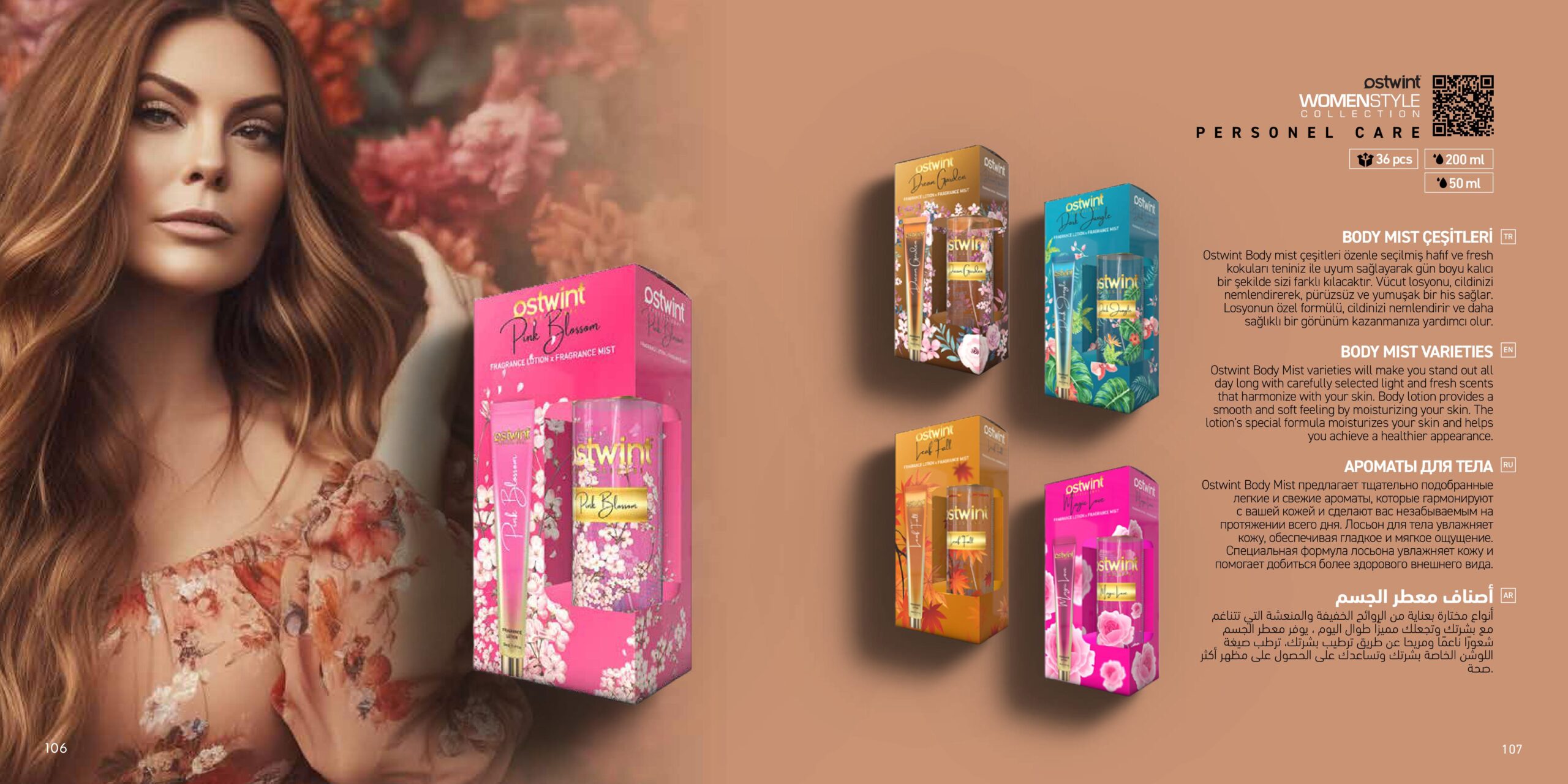 BODY MIST VARIETIES BODY MIST VARIETIES